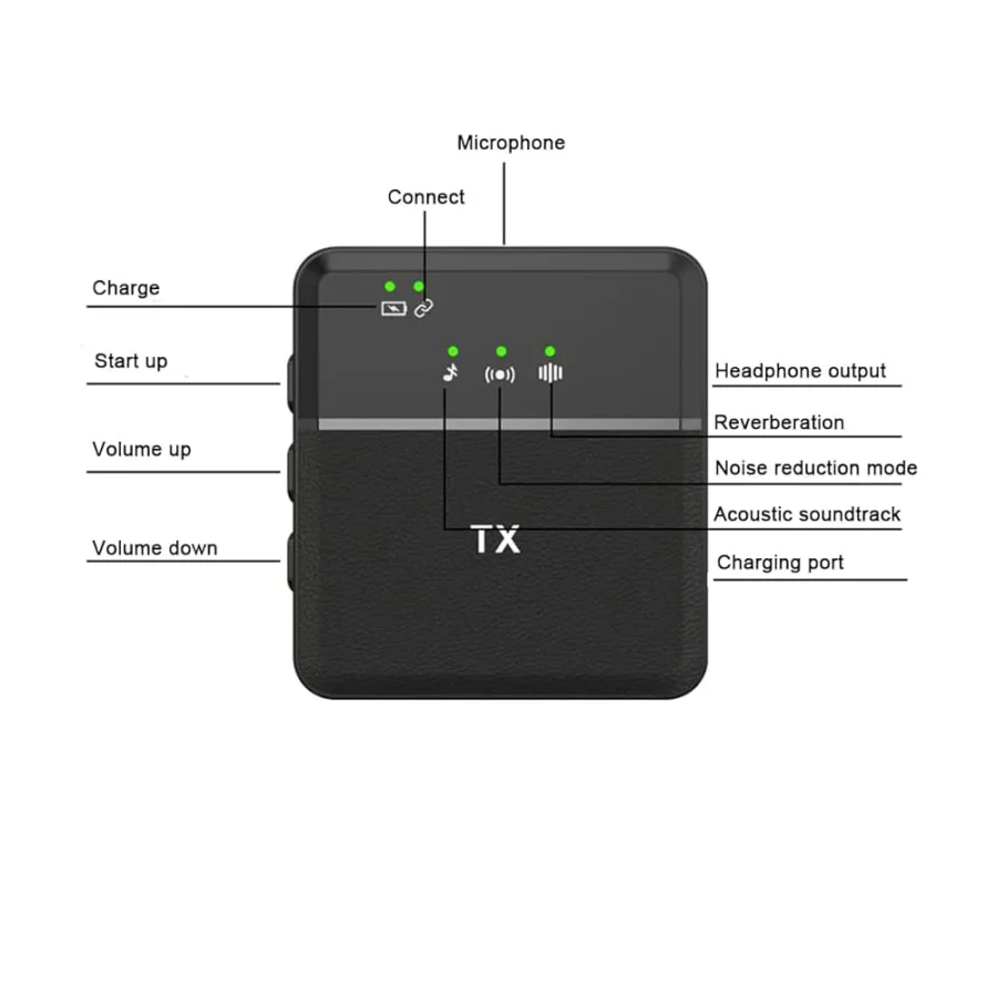 SX8 Wireless Microphone - Image 4