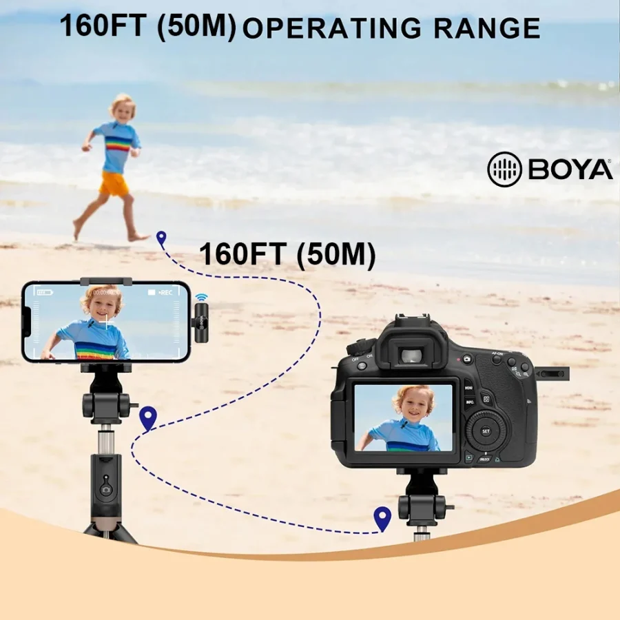 Boya BY-MW3 Dual Wireless Microphone with C-type & IOS - Image 5